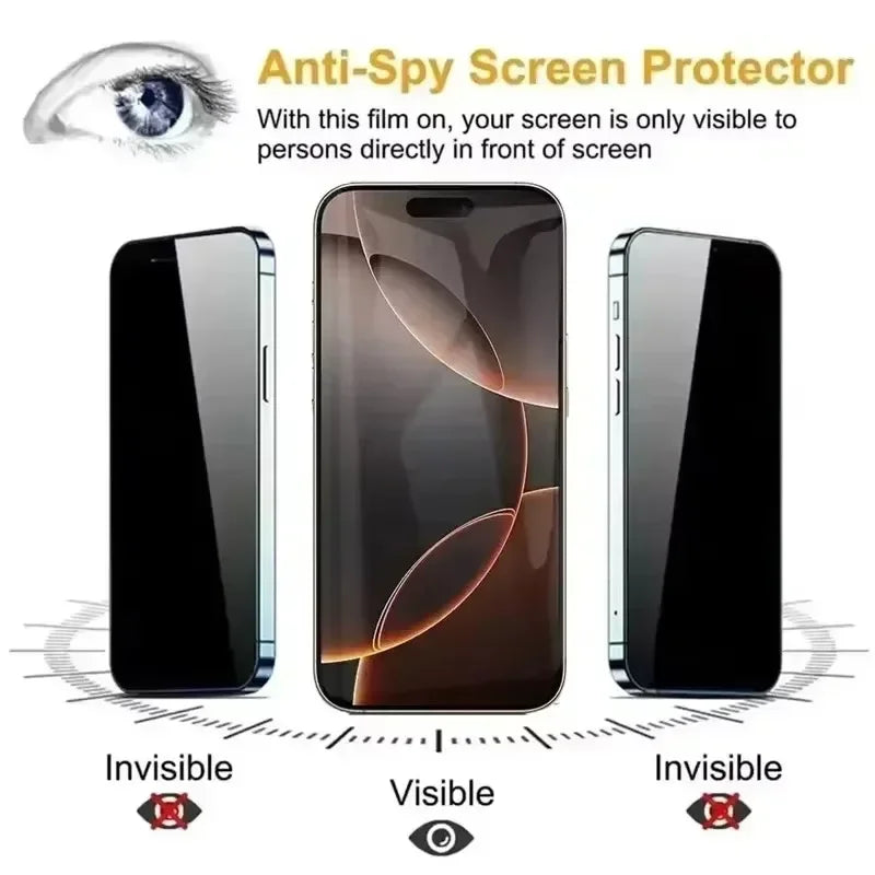 5 Stück staubfreie Installation Sichtschutz-Displayschutzfolie für iPhone 16 14 11 12 13 15 Pro Max 7 8 Plus Mini X XR XS Anti-Spionage-Glas - Trendtroovee