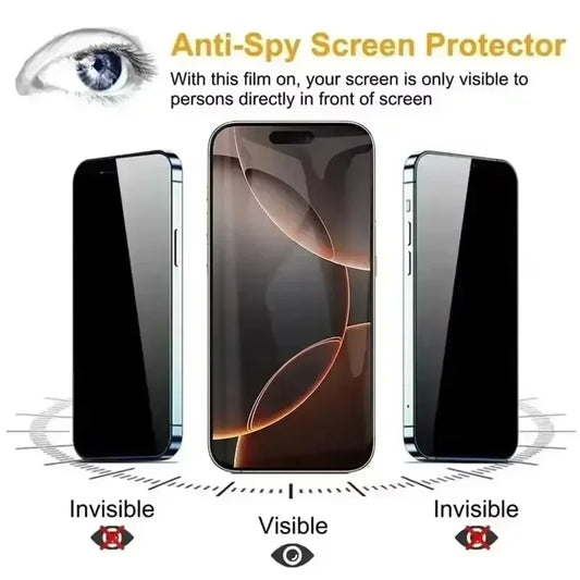 5 Stück staubfreie Installation Sichtschutz-Displayschutzfolie für iPhone 16 14 11 12 13 15 Pro Max 7 8 Plus Mini X XR XS Anti-Spionage-Glas - Trendtroovee